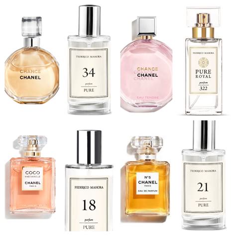 chanel perfume ranked|most popular chanel women's perfume.